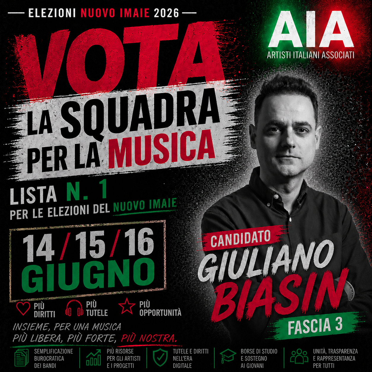 Giuliano Biasin candidato La Squadra per la Musica