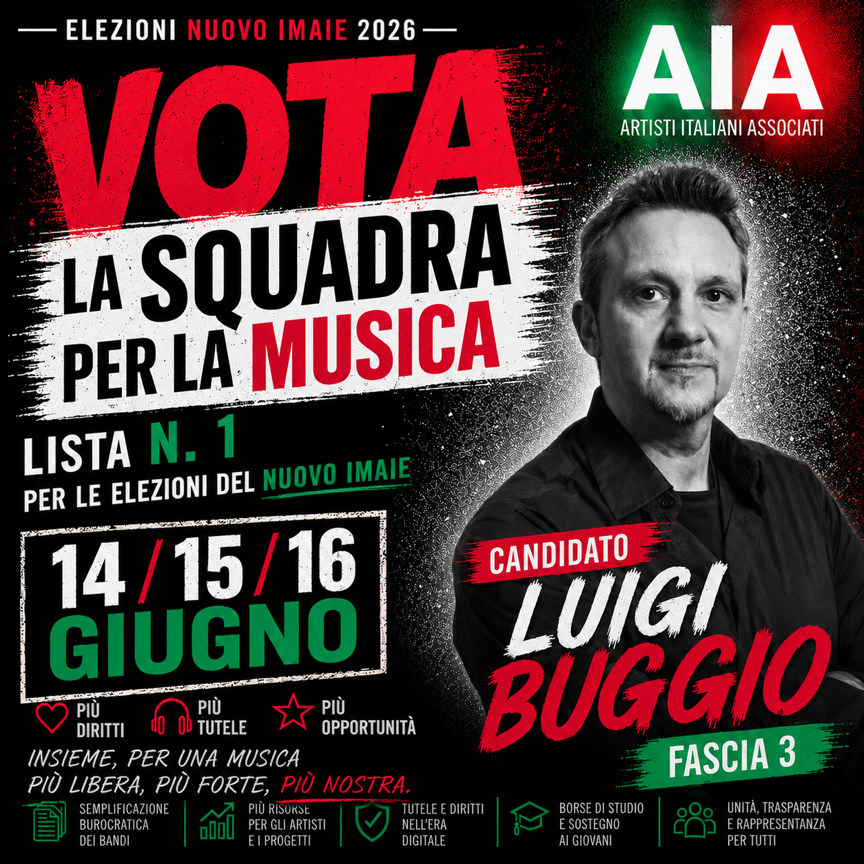 Luigi Buggio candidato La Squadra per la Musica