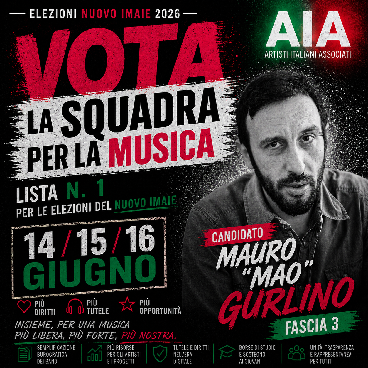 Mauro Mao Gurlino candidato La Squadra per la Musica